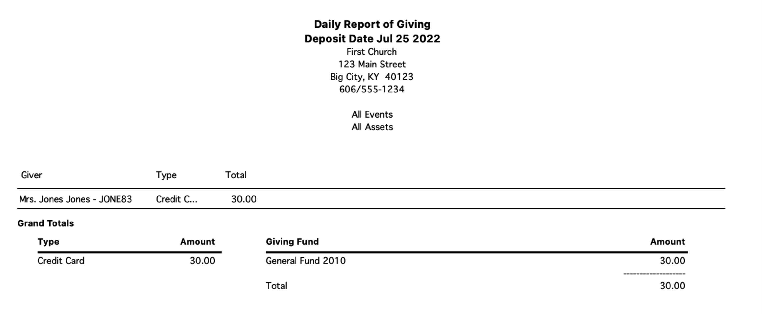Daily Report of Giving Sample