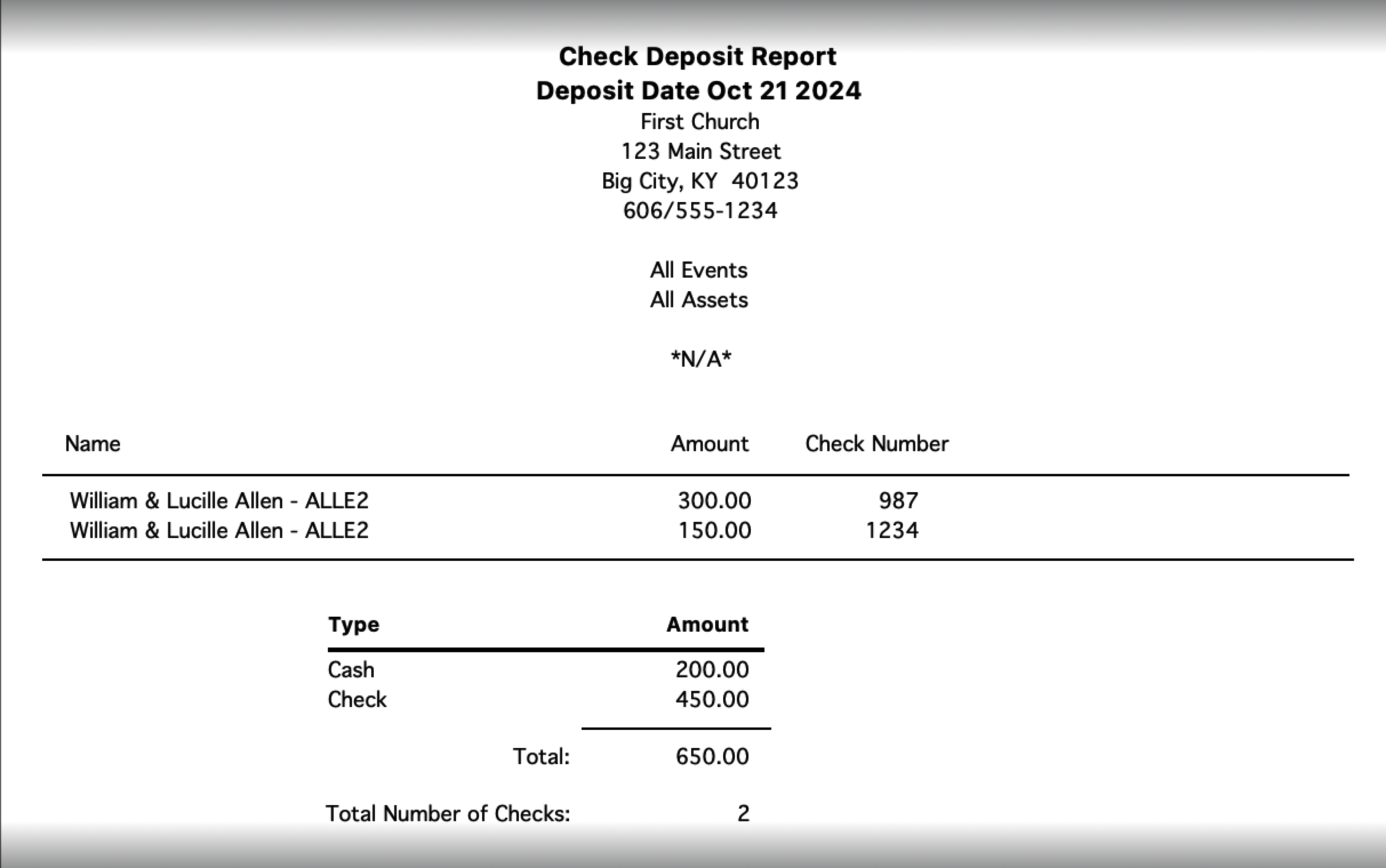 Sample of the Check Deposit Report
