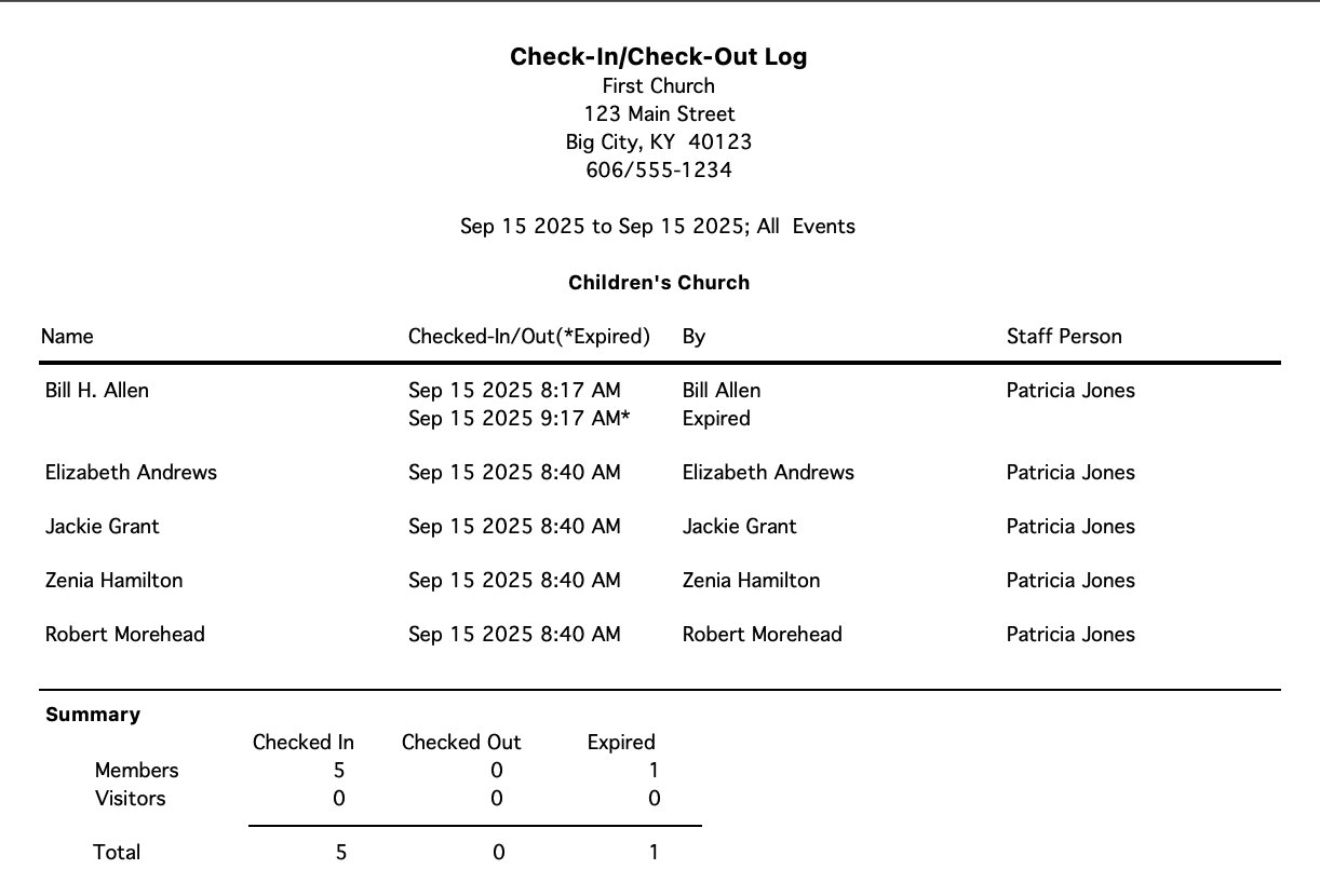 Example current Check-In Check-out log