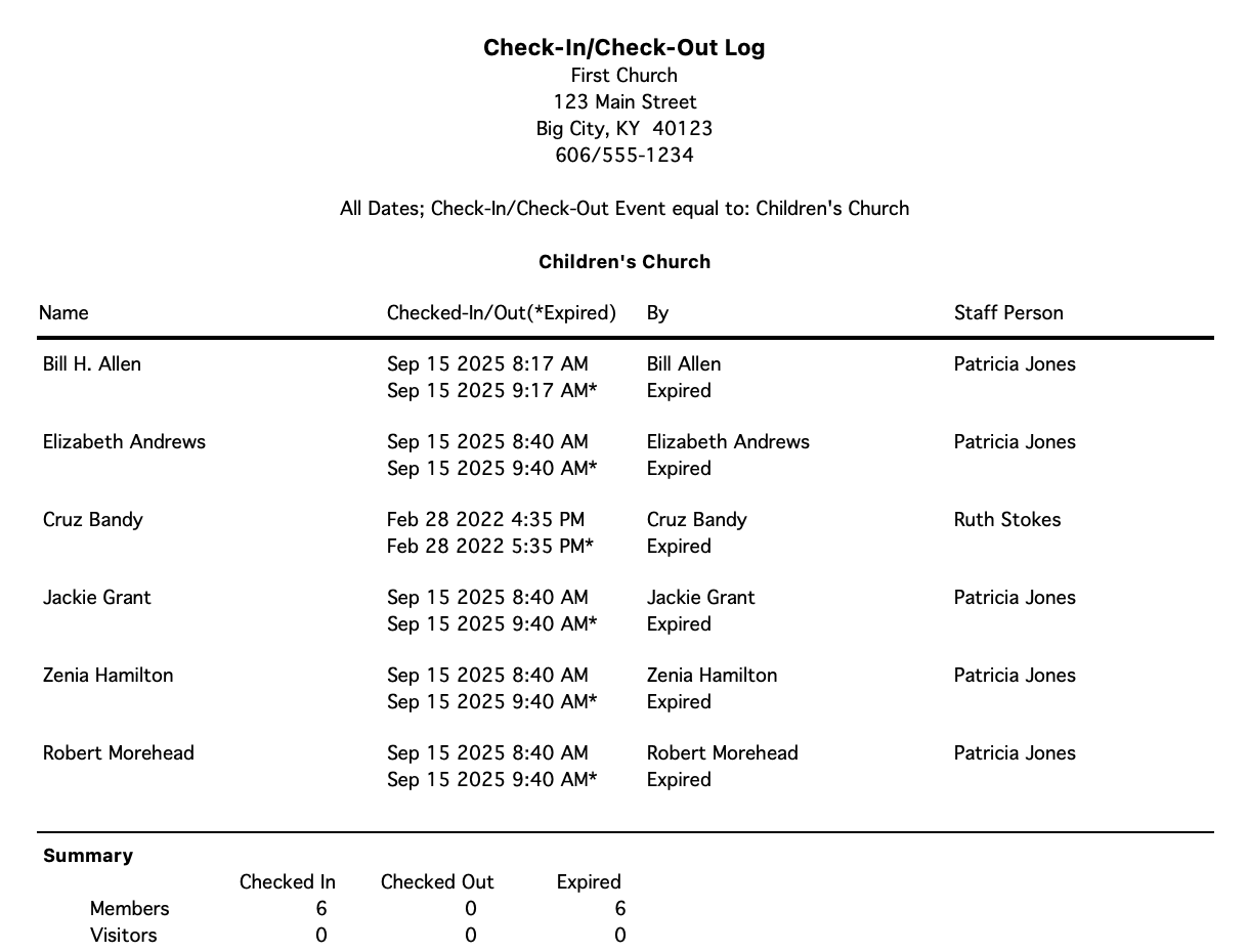 Example Check-in Check-out log.