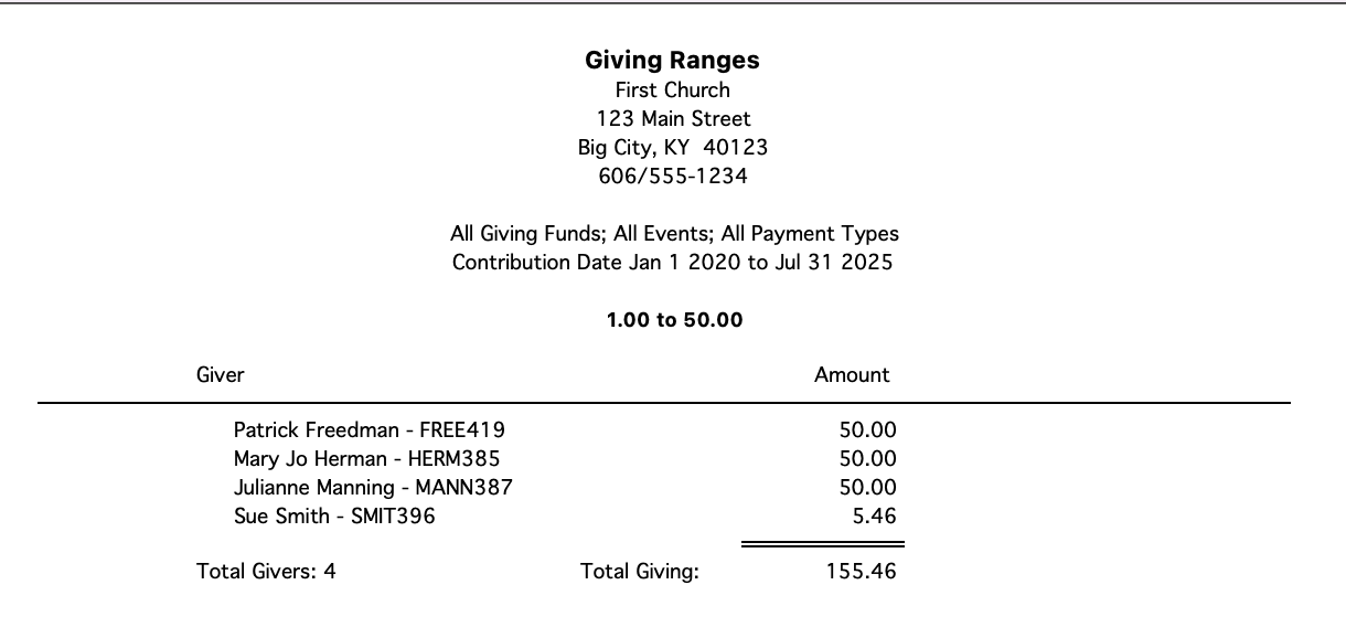 Sample of Giving Ranges report.