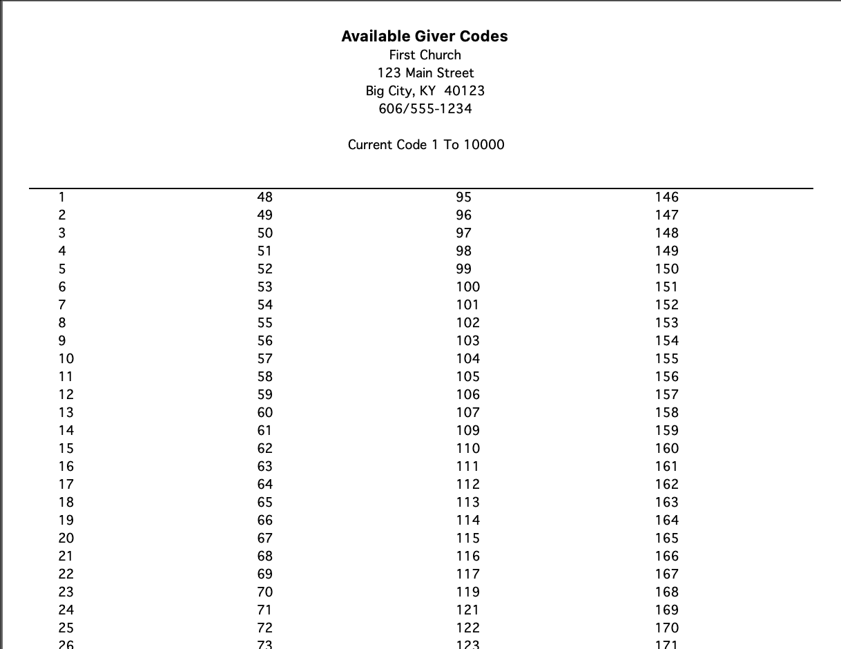 Sample of Available Giver Codes report