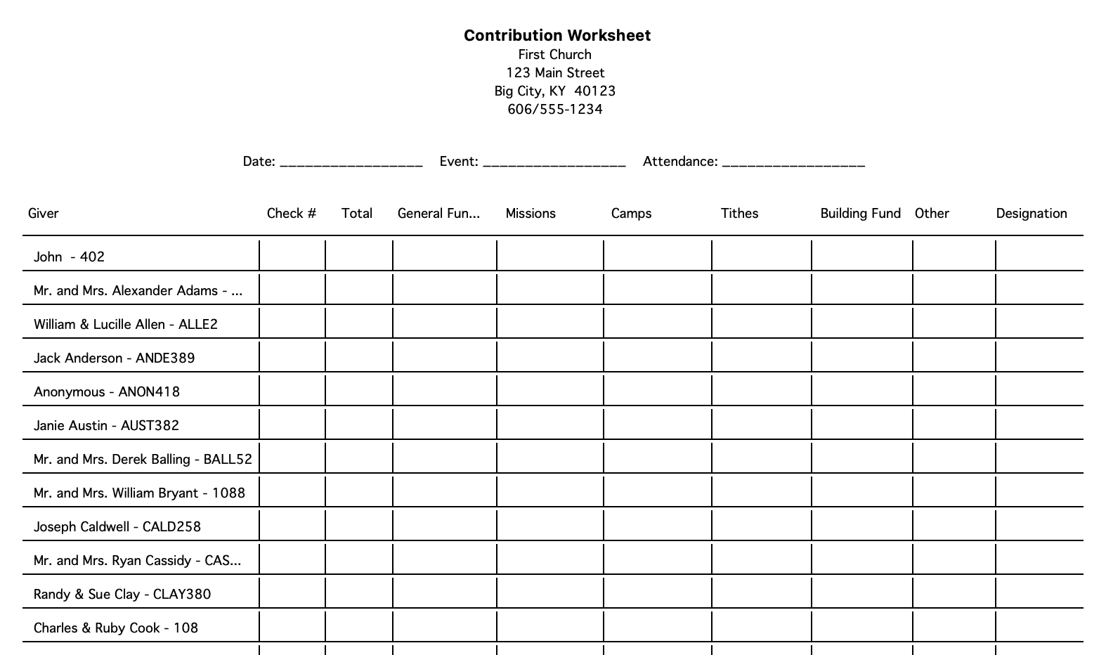 Sample of Contribution Worksheet report