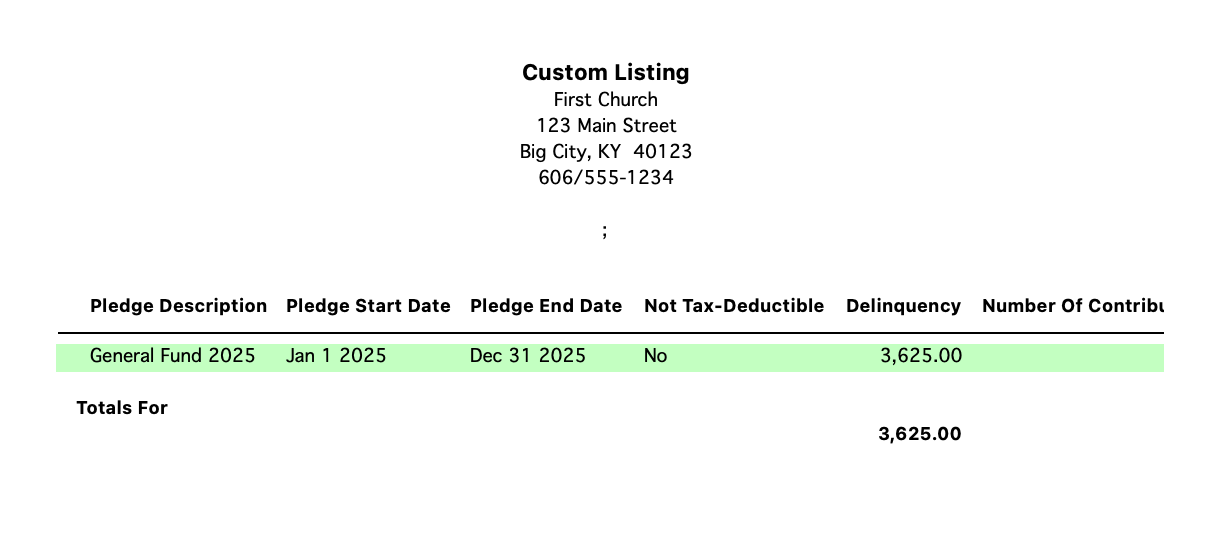 Sample of the Pledge Summary Custom Listing report.