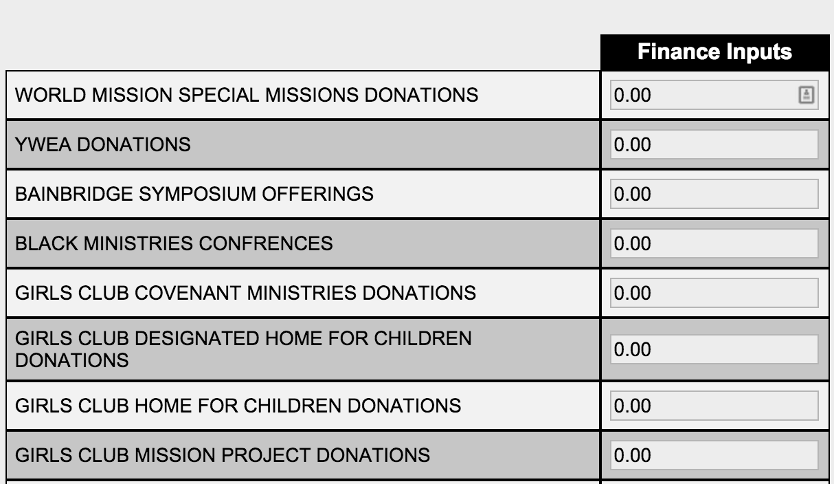 WomensRptFinanceInputs.png