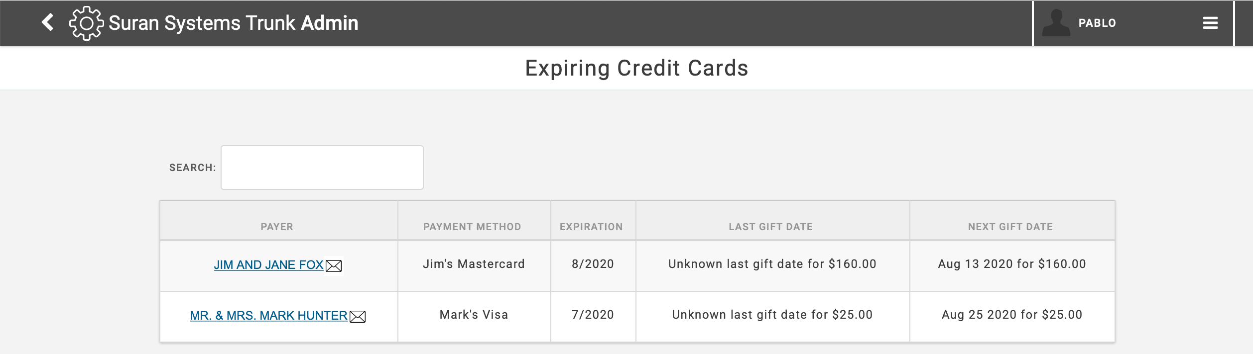 Expiring Cards in Administration.png