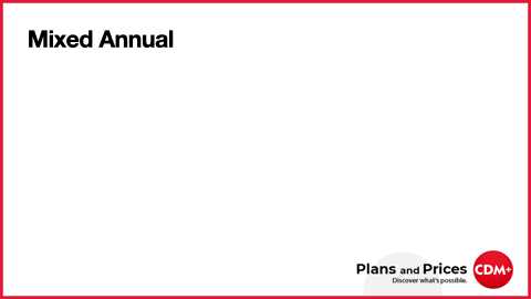 Mixed Annual Alignment.gif